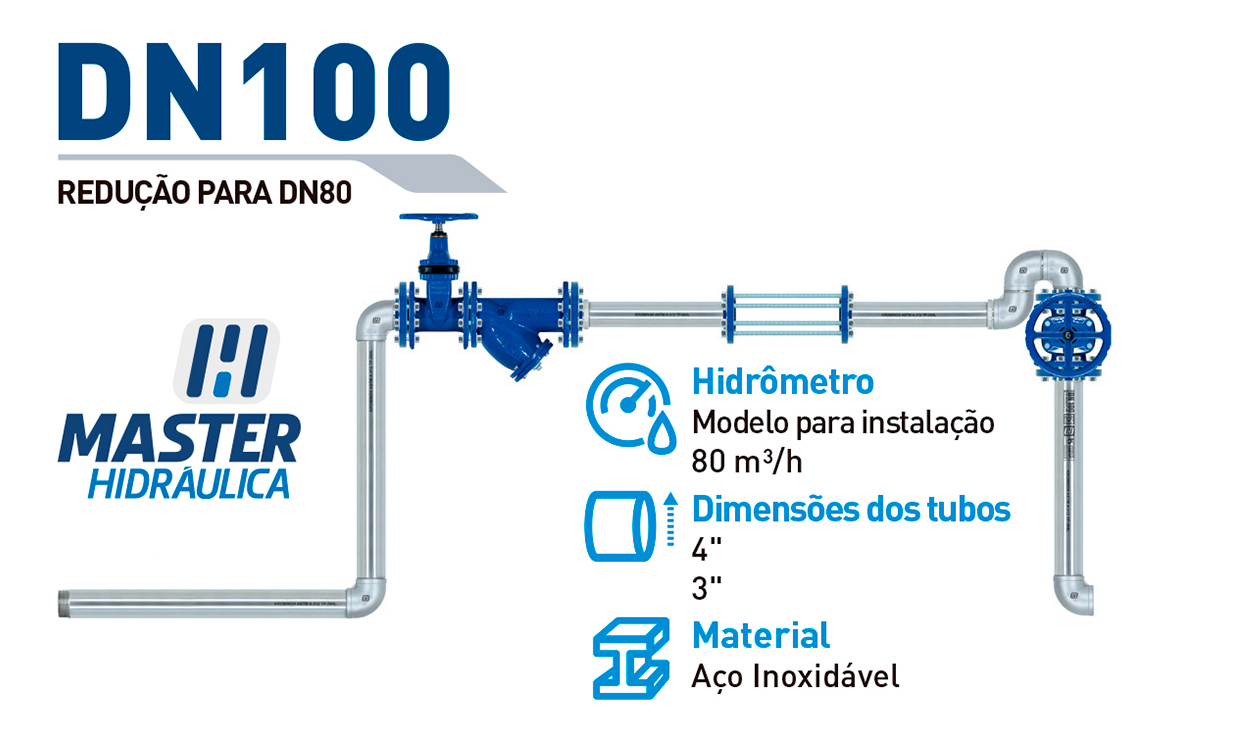 Cavalete Padrao Sabesp DN 100 x DN 80