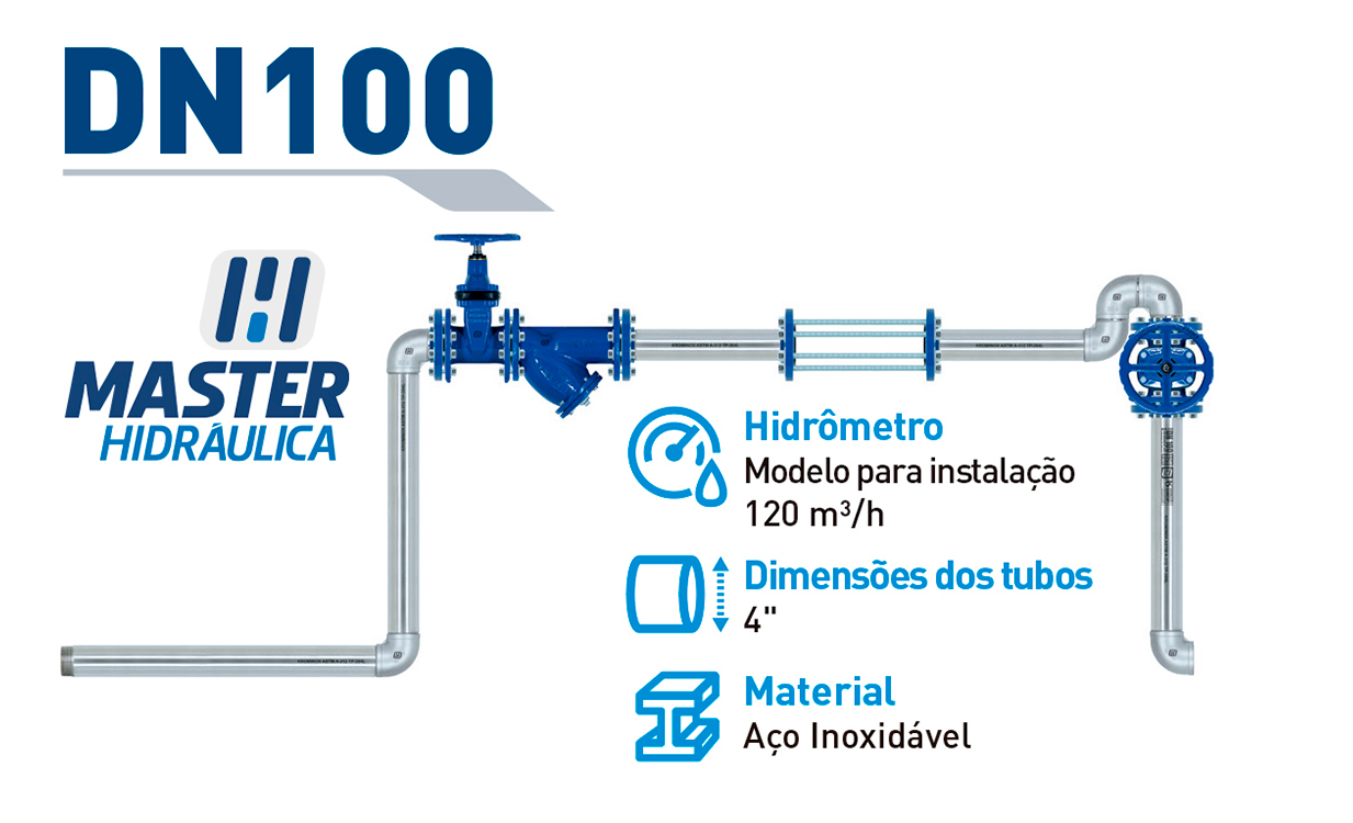 Cavalete Padrao Sabesp DN 100