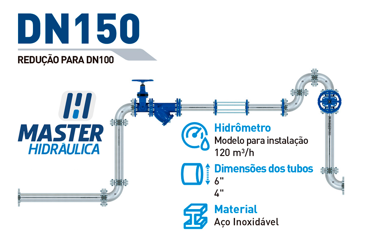 Cavalete Padrao Sabesp DN 150 x DN 100