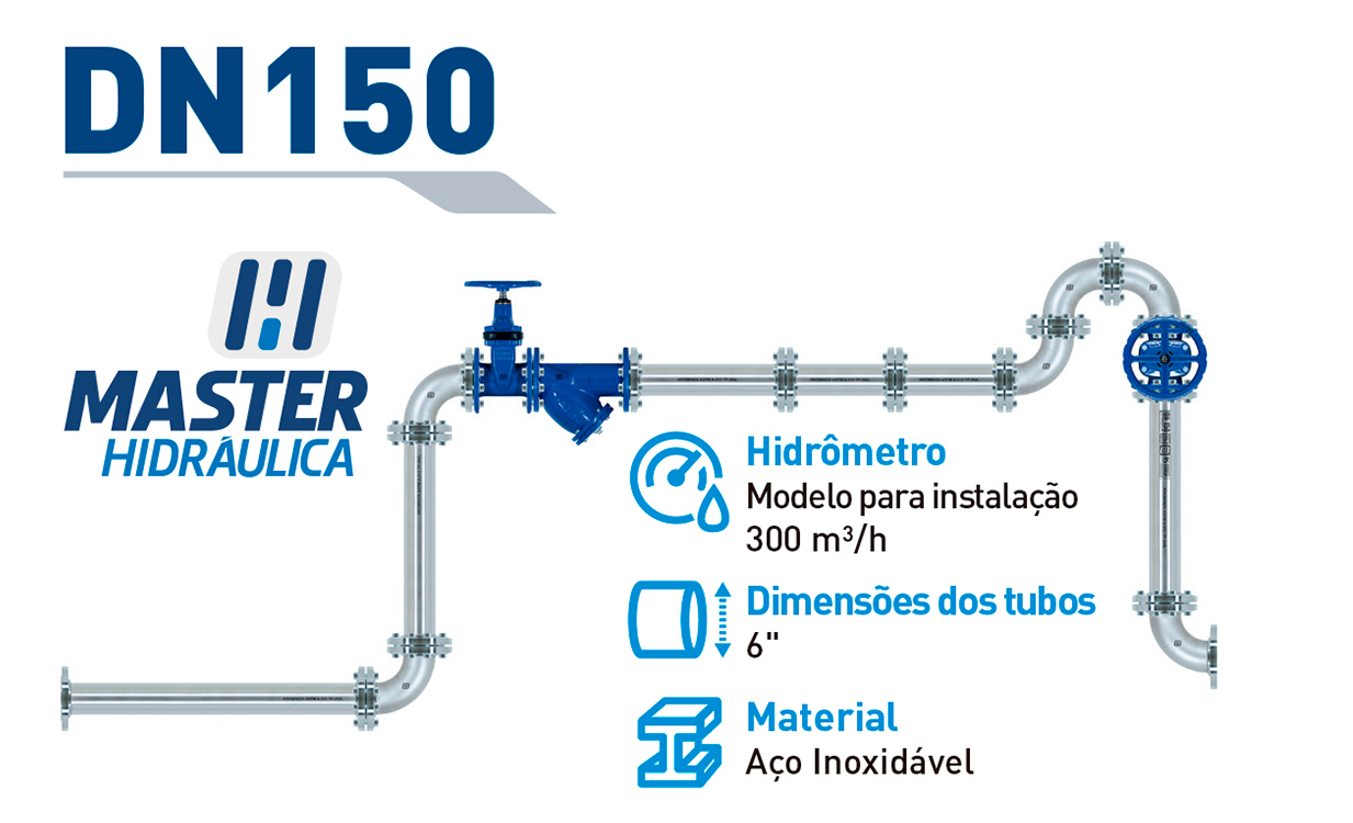 Cavalete Padrao Sabesp DN 150