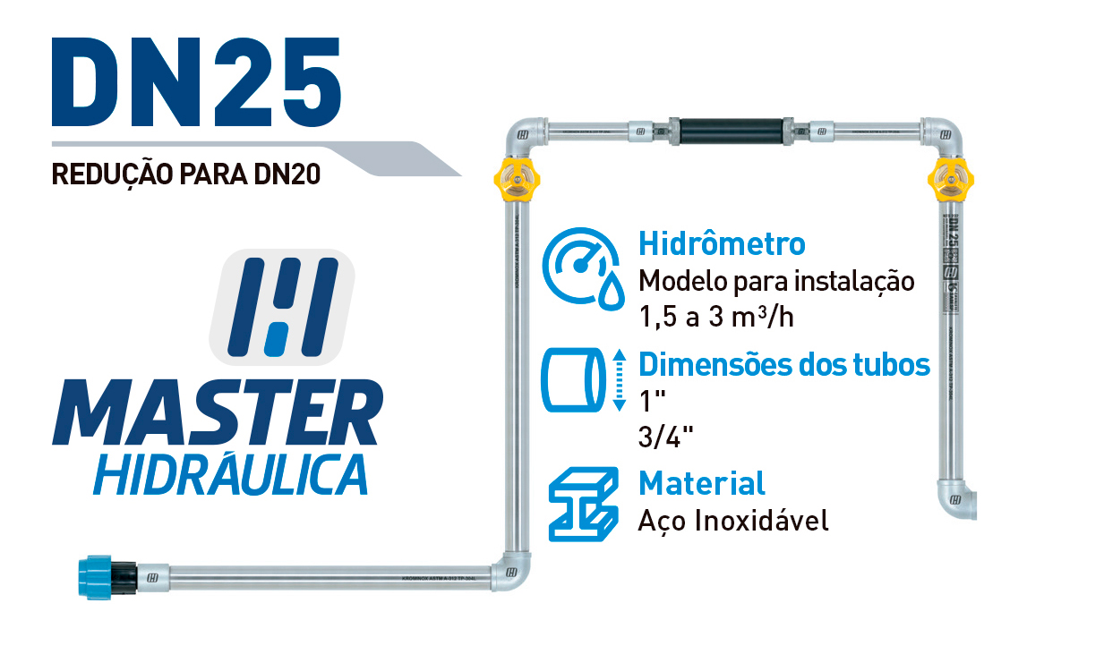 Cavalete Padrao Sabesp DN 25 x DN 20