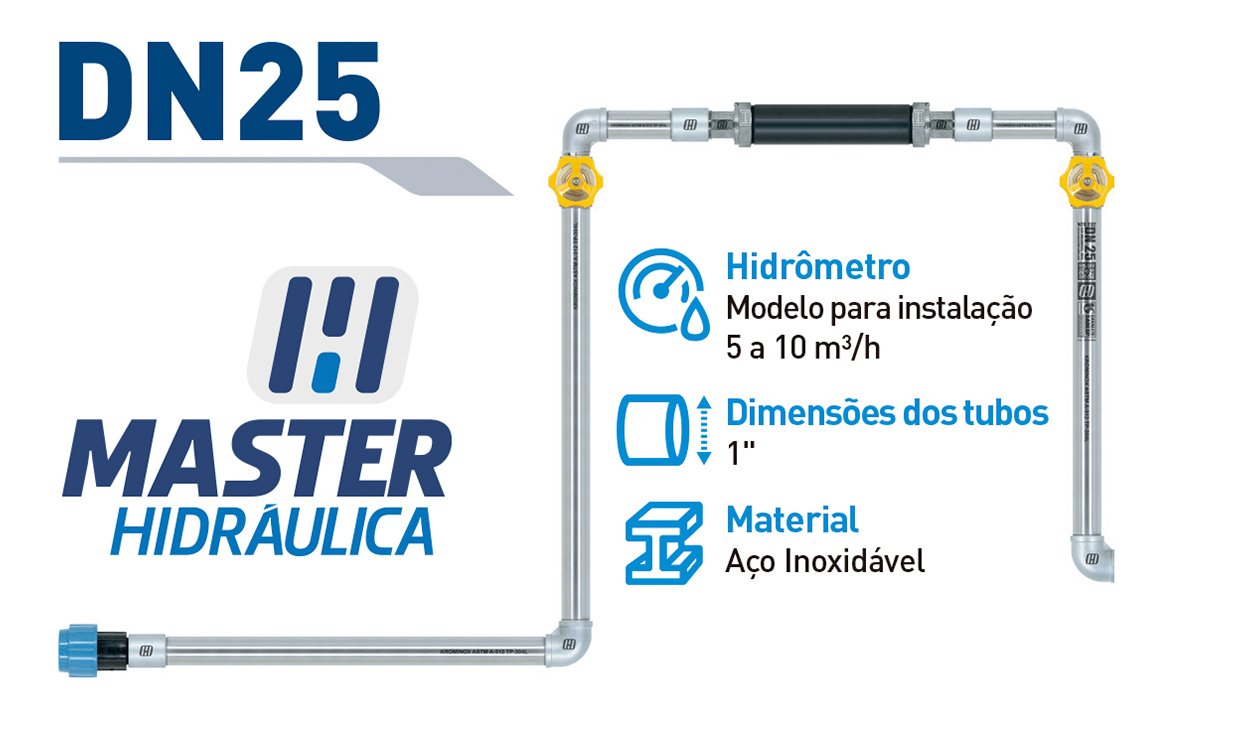 Cavalete Padrao Sabesp DN 25