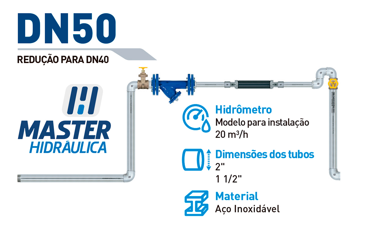Cavalete Padrao Sabesp DN 50 x DN 40