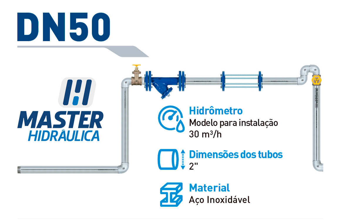 Cavalete Padrao Sabesp DN 50