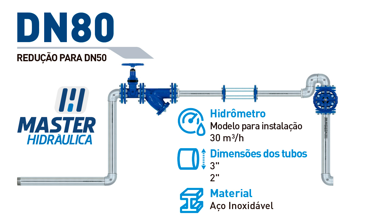 Cavalete Padrao Sabesp DN 80 x DN 50